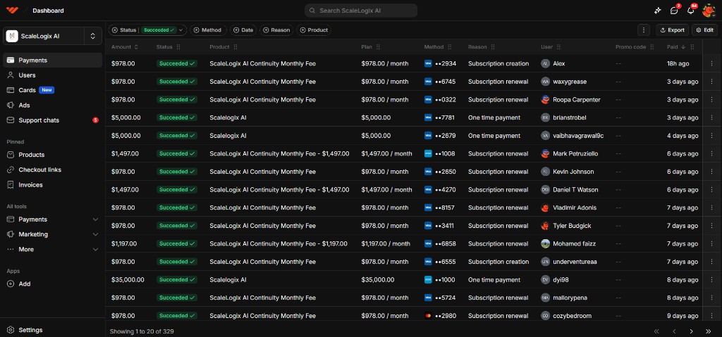 Membership revenue dashboard with succeeded payments